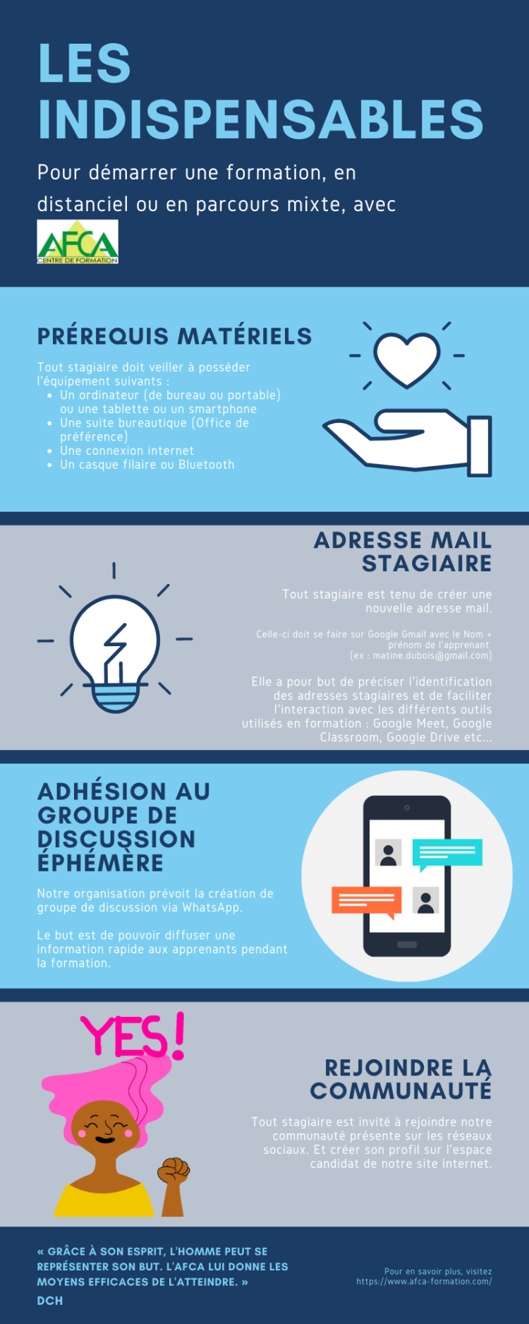 Info Prérequis FOAD
